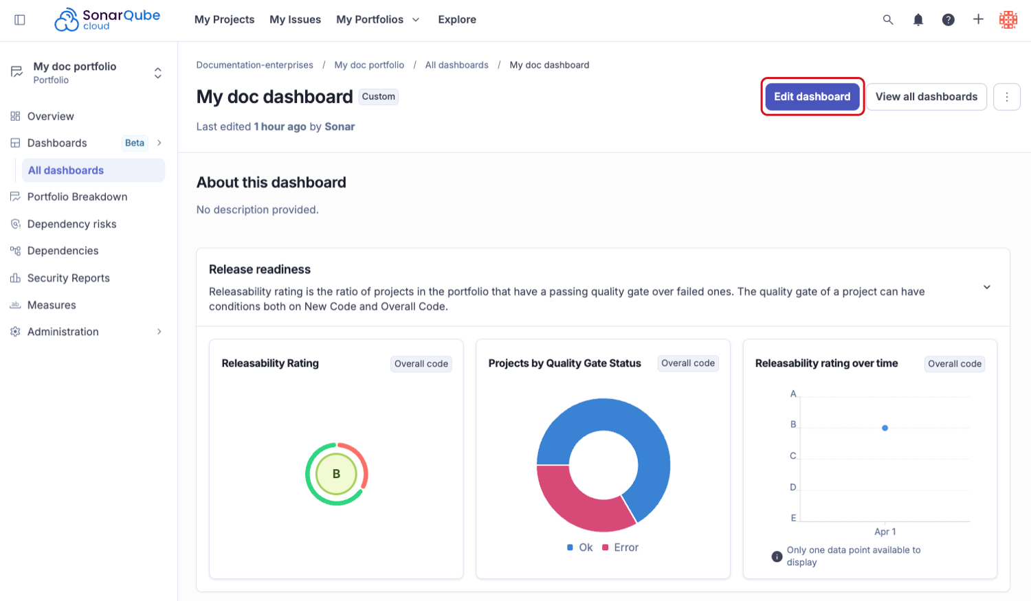 Editing a custom dashboard