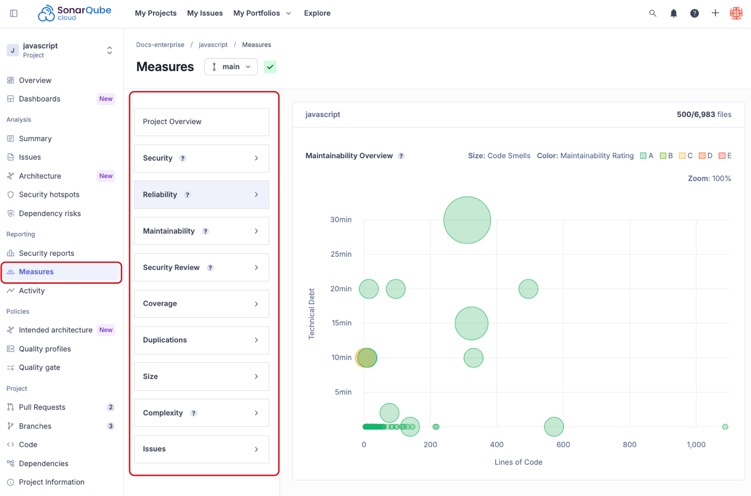 The Measures page of a project