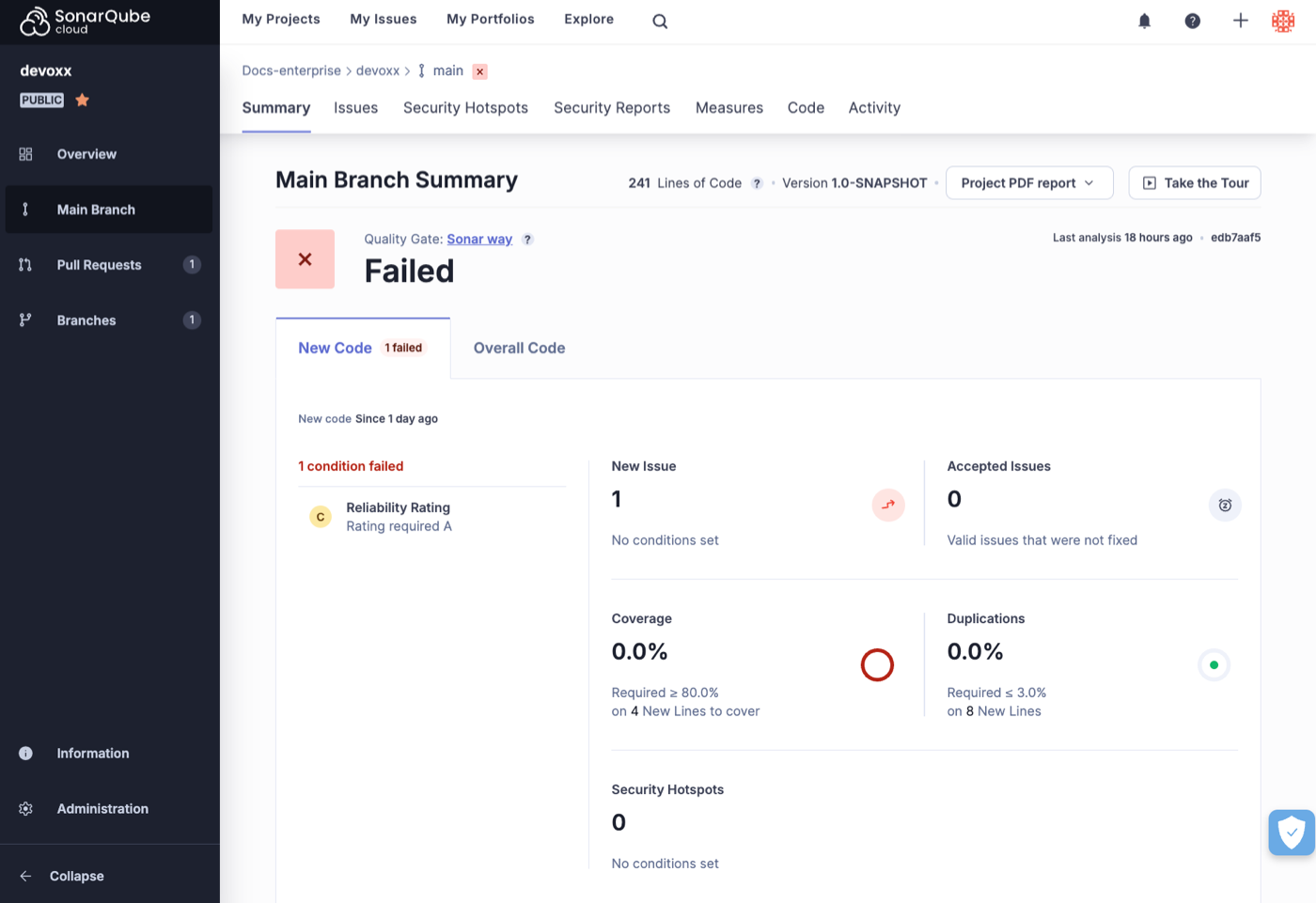 The Main Branch Summary page will show you the status of your analysis against the quality gate.
