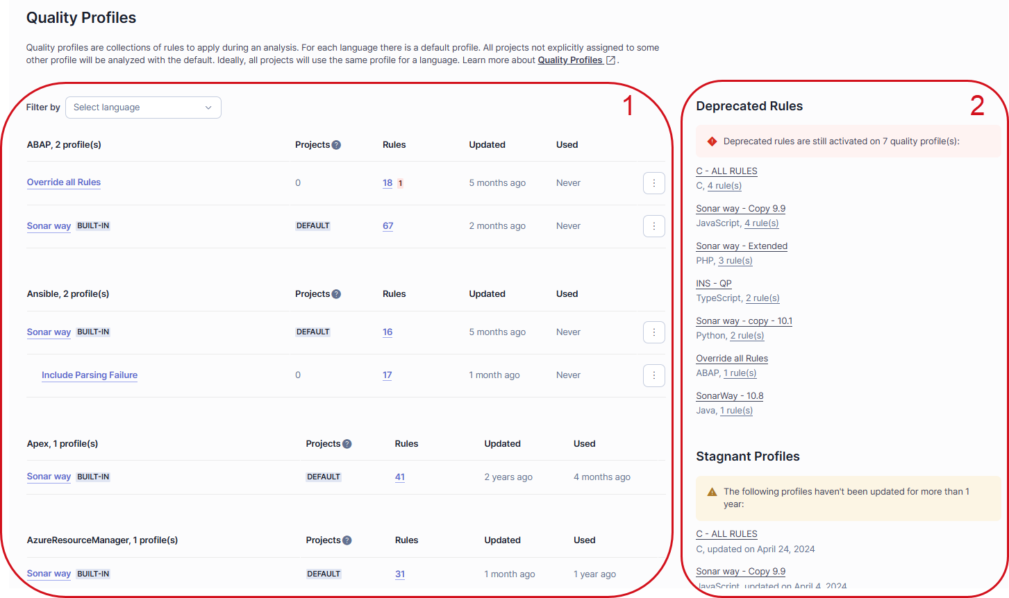 The SonarQube Cloud UI displays information relating to your organization's quality profiles.