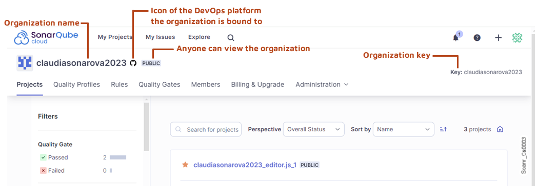 The top of the SonarQube Cloud Projects page shows you the organization's name, icon of the DevOps platform the organization is bound to, if it's a public or private organization, and your organization's Key.