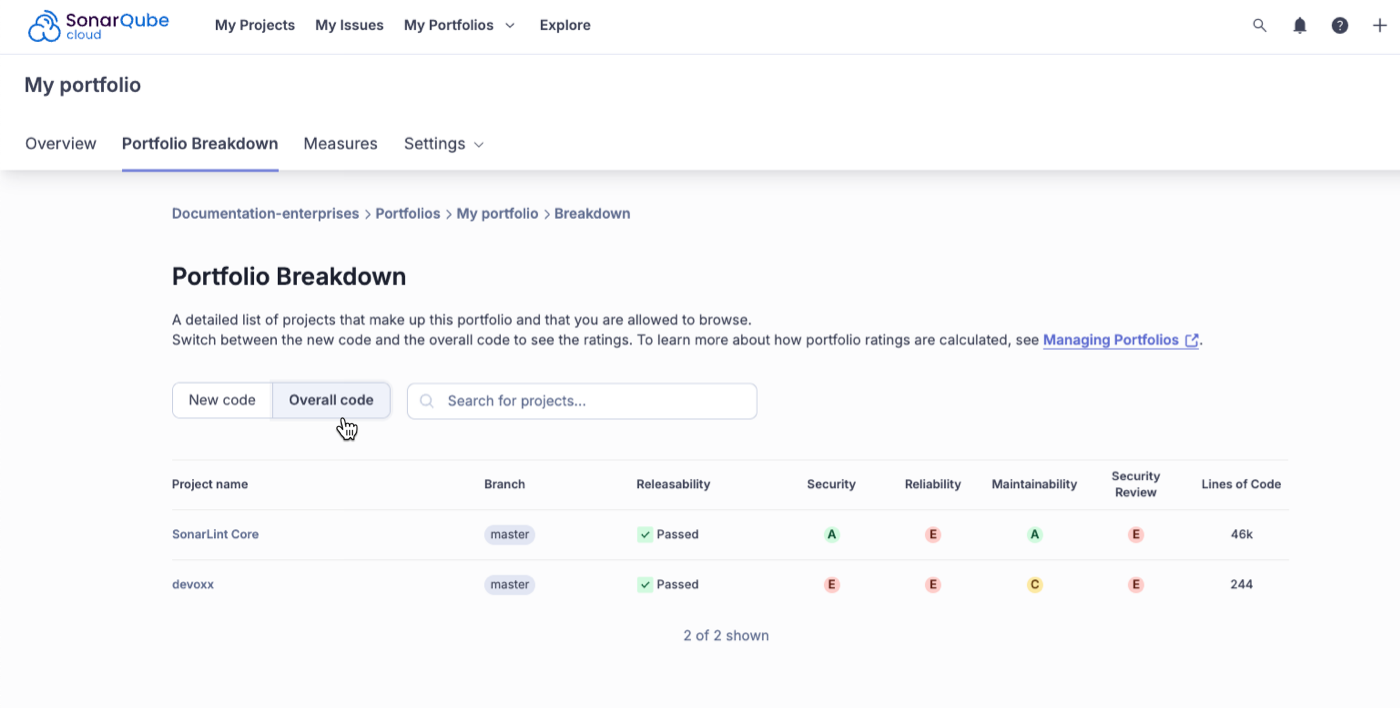The Portfolio Breakdown page will reveal even more detail about each project in the portfolio.