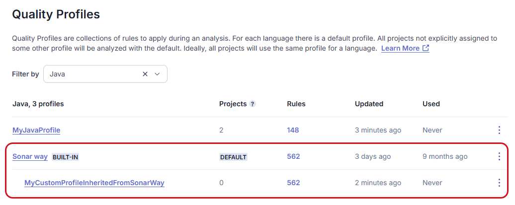 The image shows one custom quality profile in SonarQube that inherits it's rule list from the Sonar way quality profile.. 