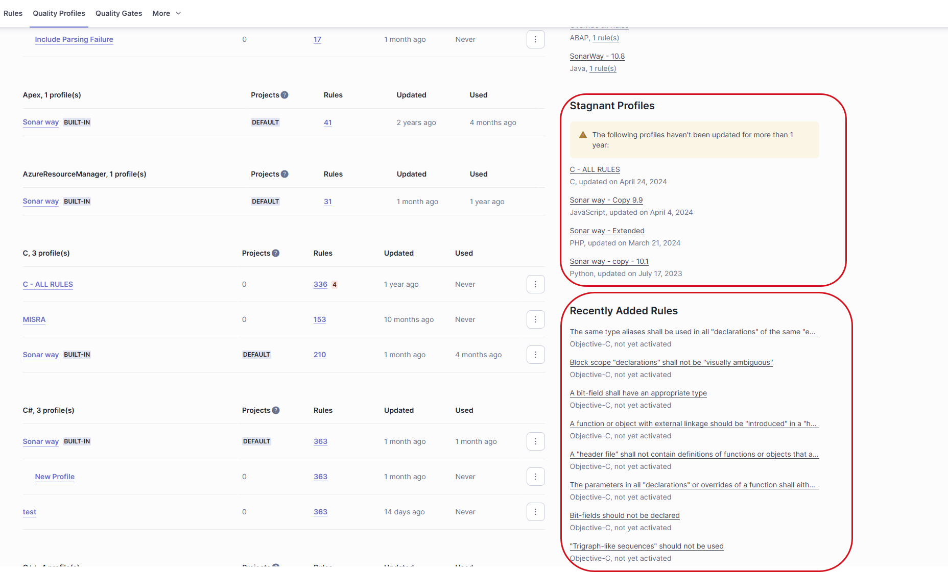 When maintaining your quality profile, pay particular attention to the Stagnant Profiles and Recently Added Rules section on the Quality Profiles page.