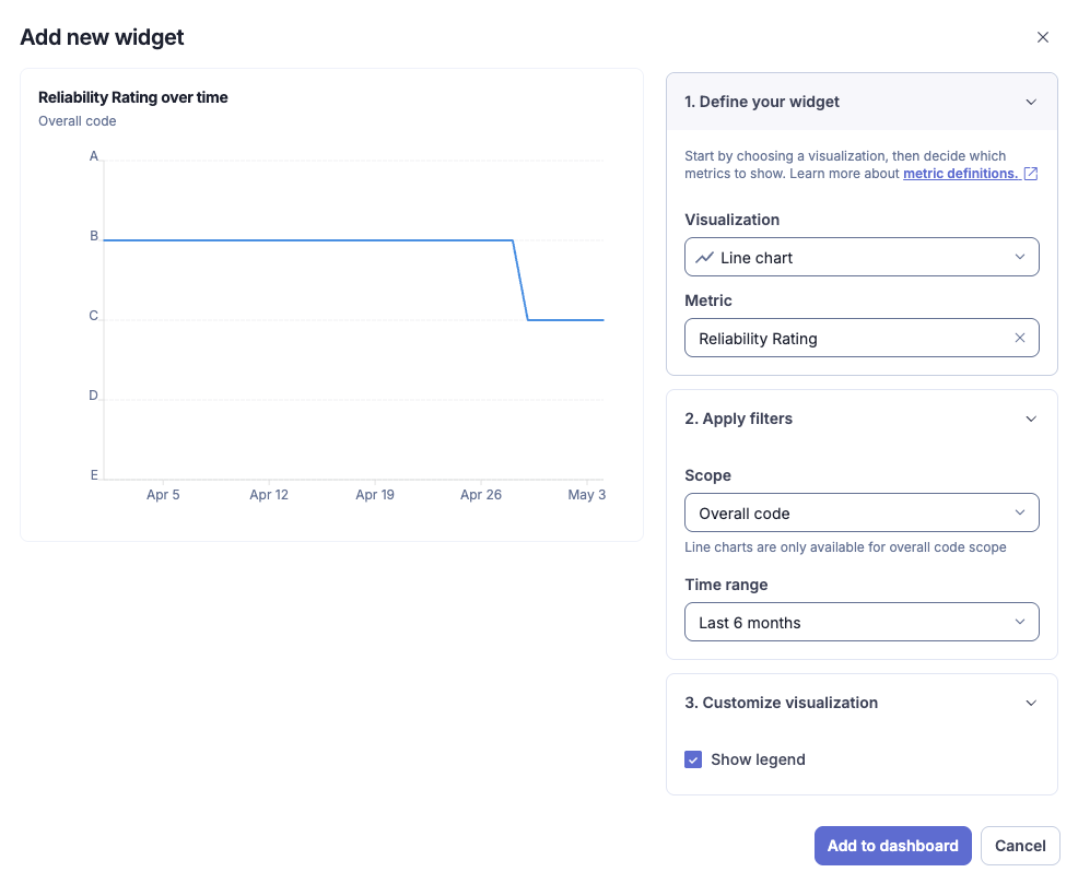 Configuring a new widget