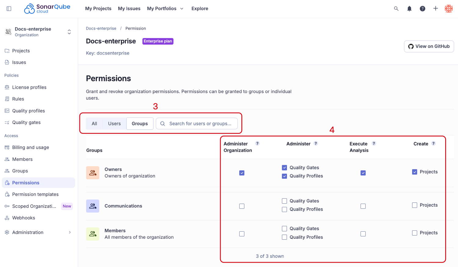 Permissions page with various permission options you can apply to an organiation
