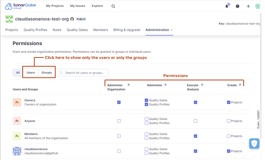 On SonarQube Cloud's Permissions page, Users and Groups can be filtered on the left side, while the Permissions applied to each user is on the right side.