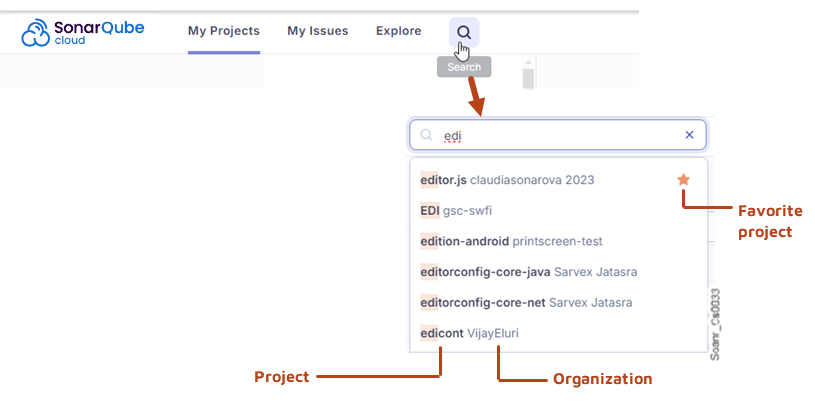 When searching for a project in SonarQube Cloud, a list of project appears showing you the project name, organization to which it belongs, and notes if it's marked as a favorite project.