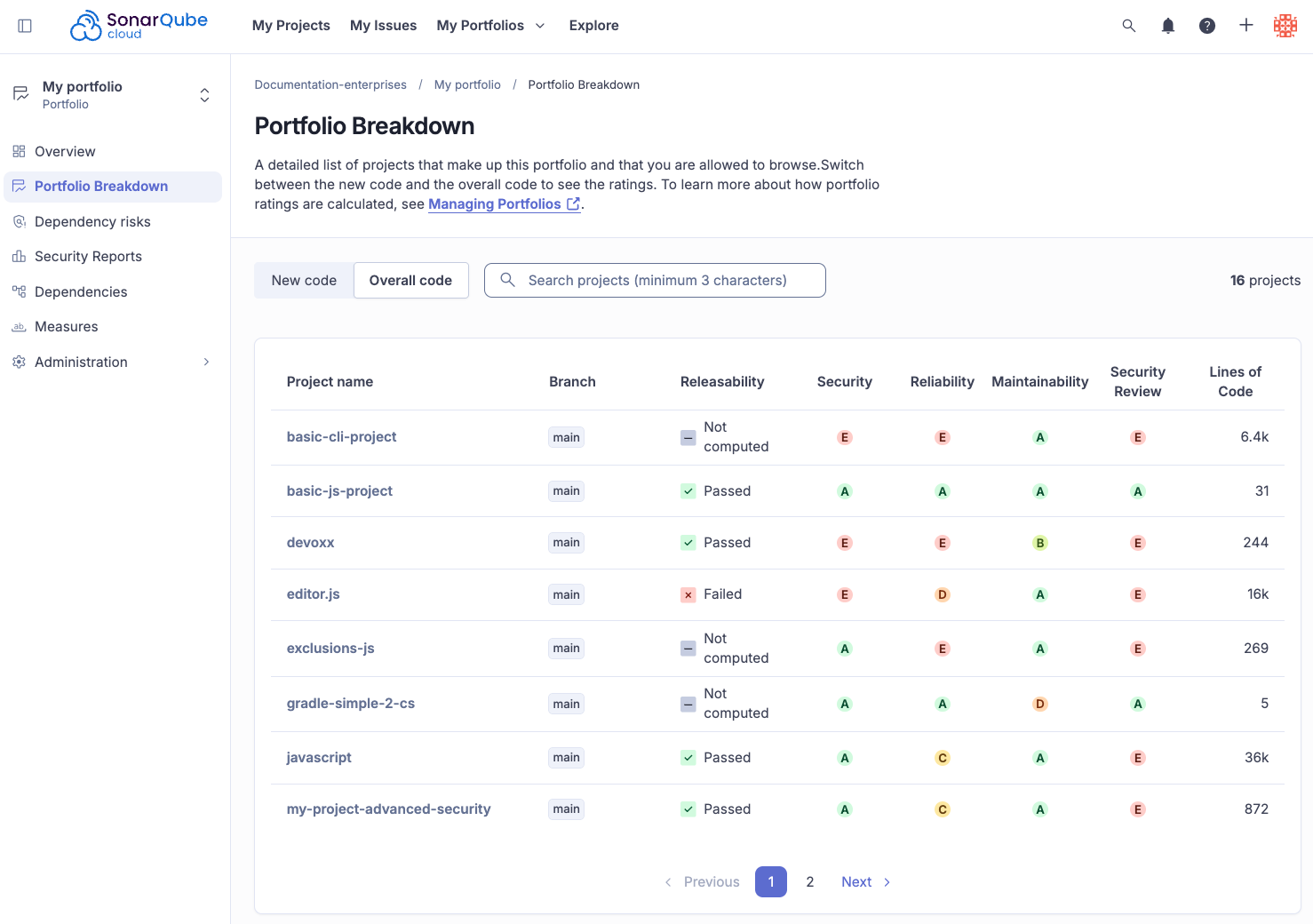 The Portfolio Breakdown page reveals even more detail about each project in the portfolio.