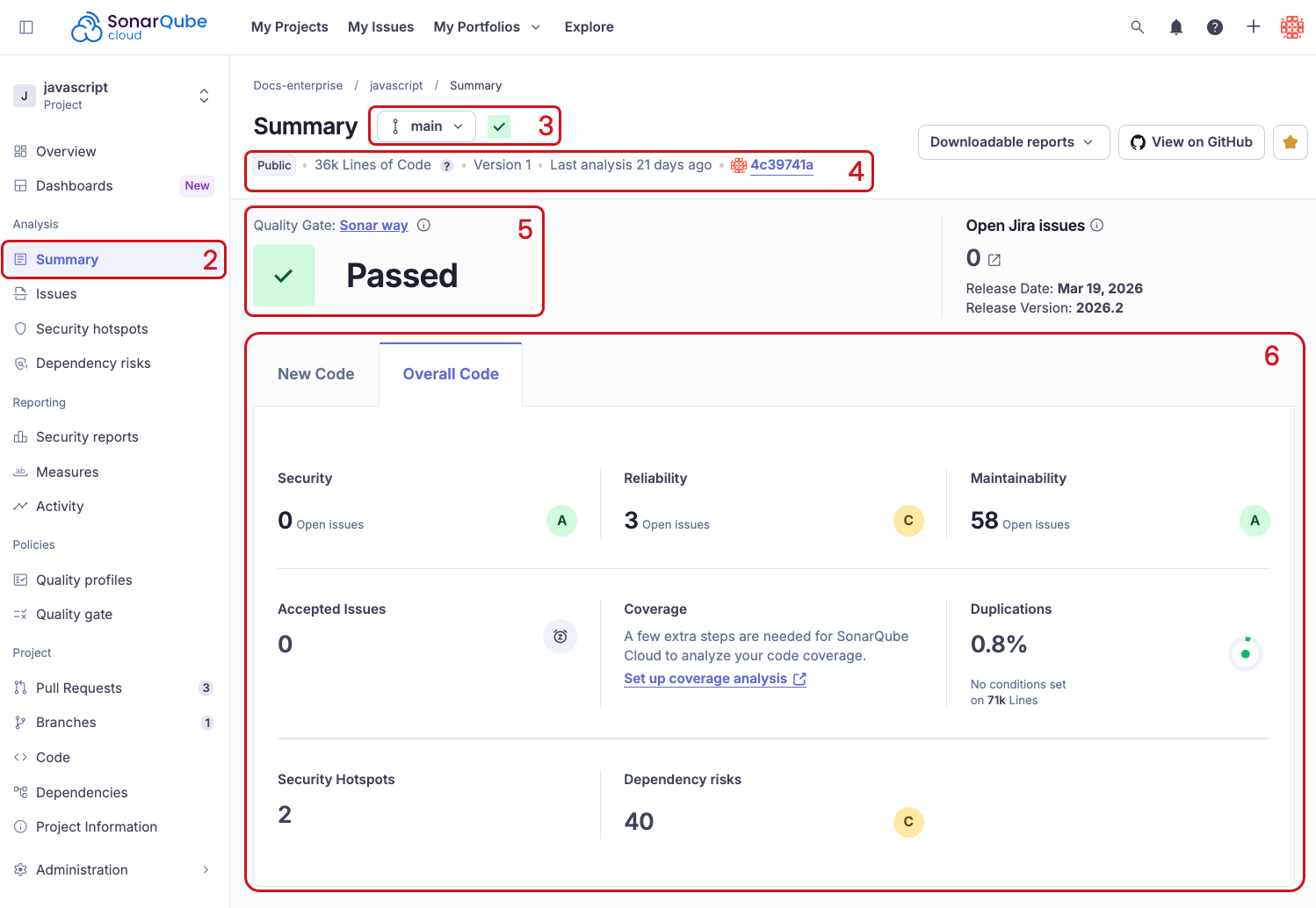 Overview of the project summary page