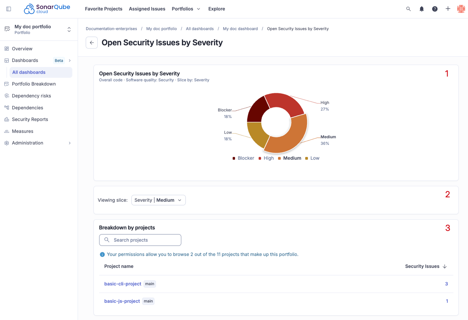 Breakdown by projects page