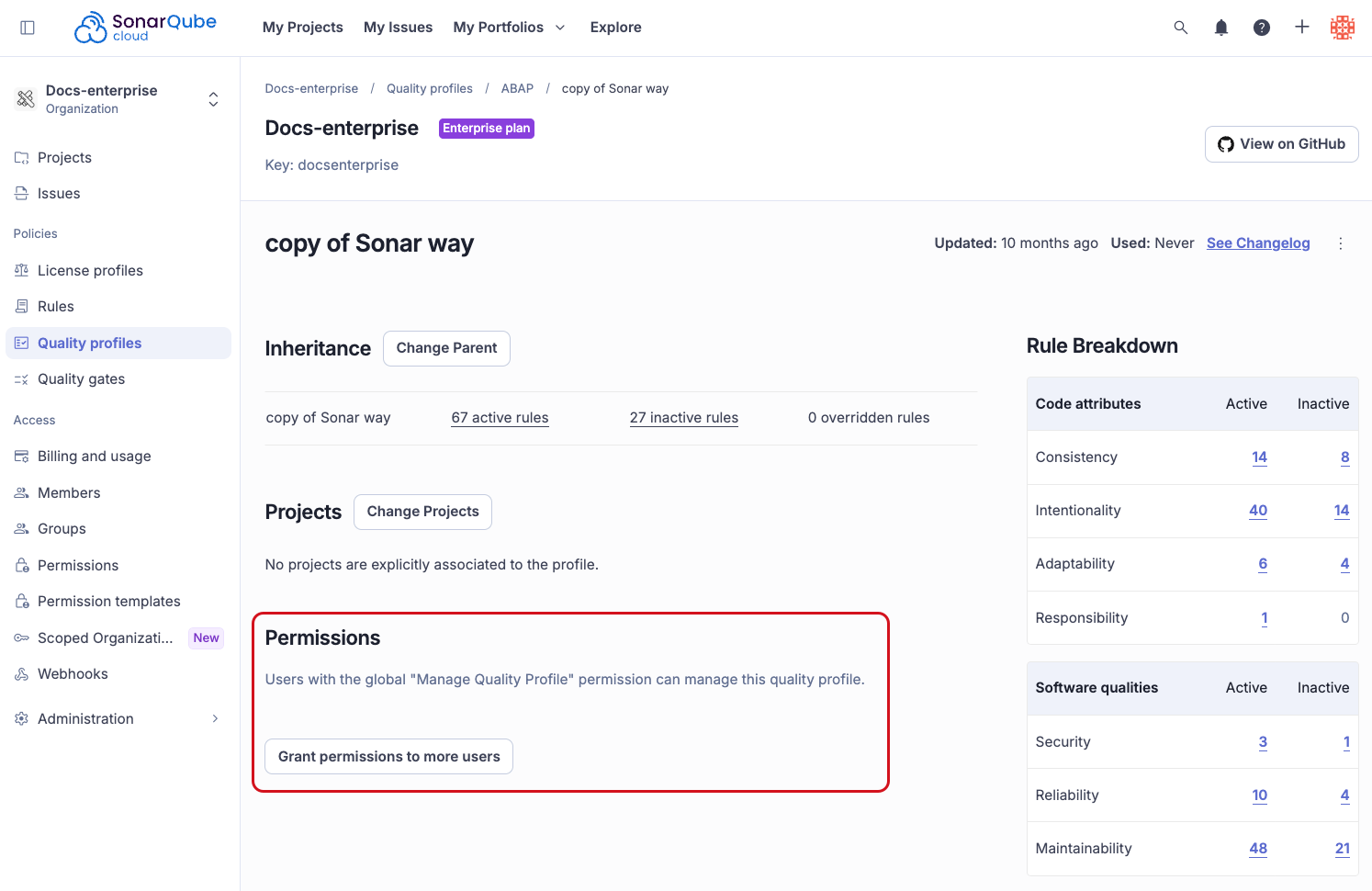Granting permissions to quality profiles