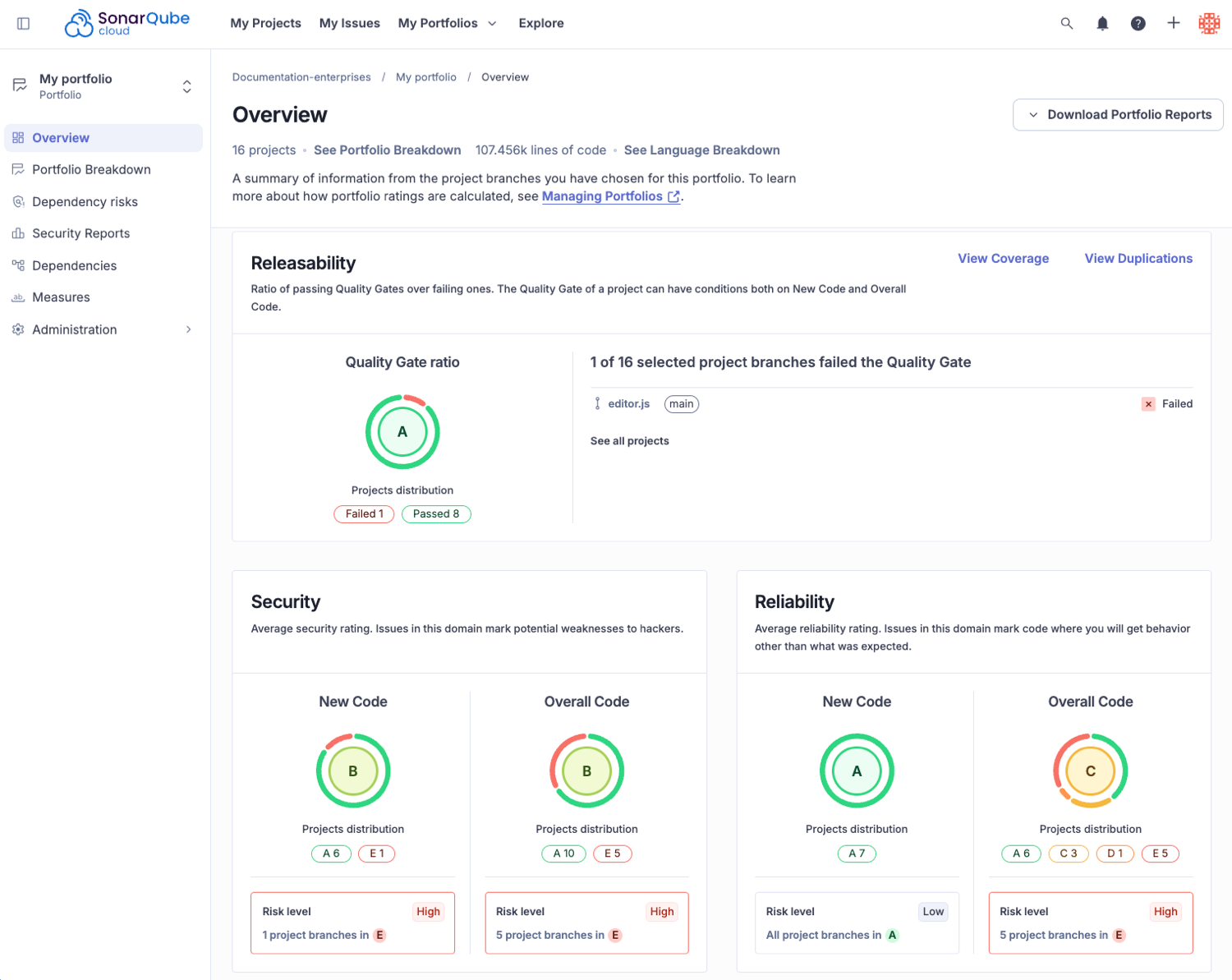 Overview page with quality gates ratio and ratings