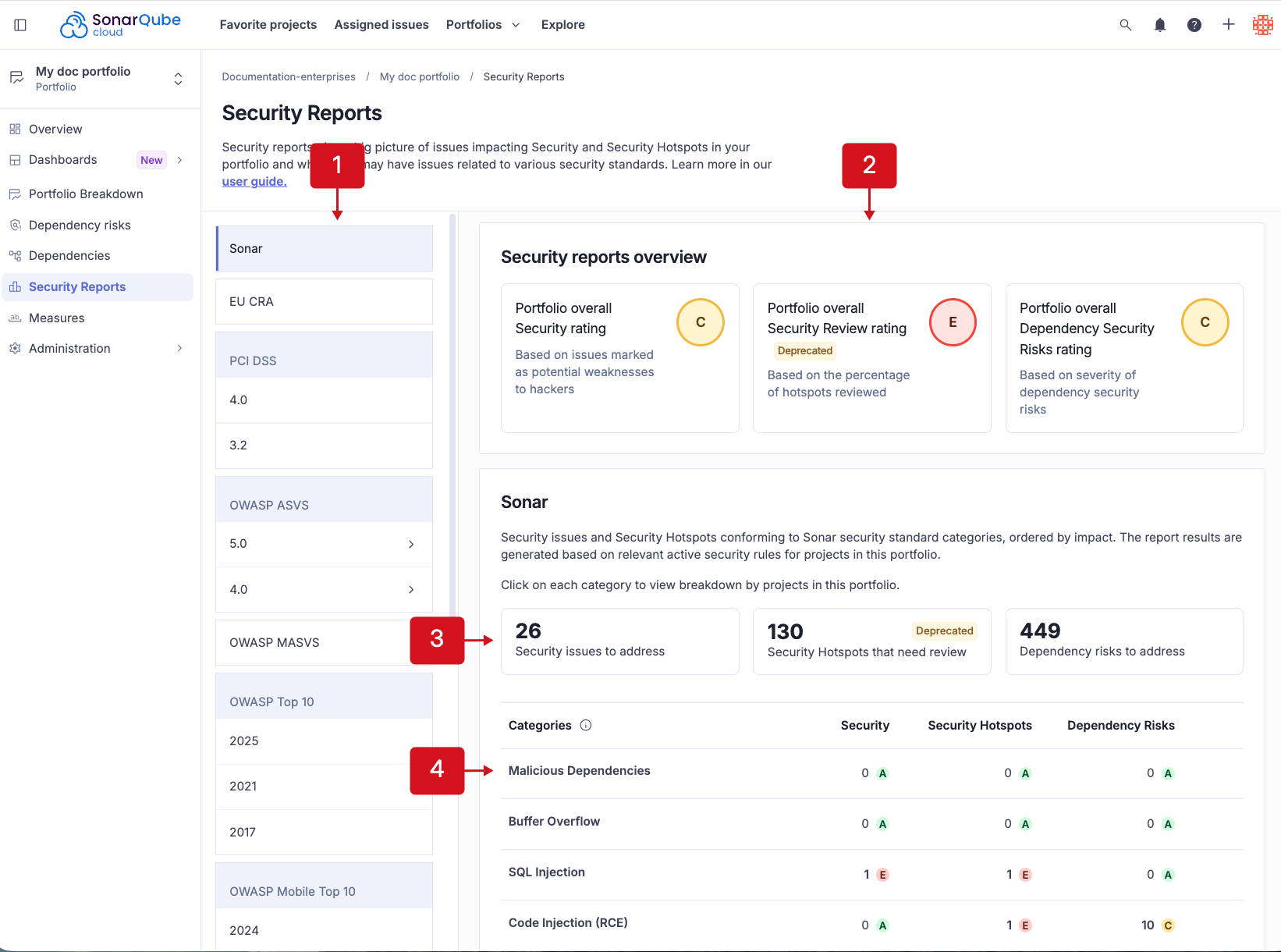 Breakdown of the portfolio security reports page