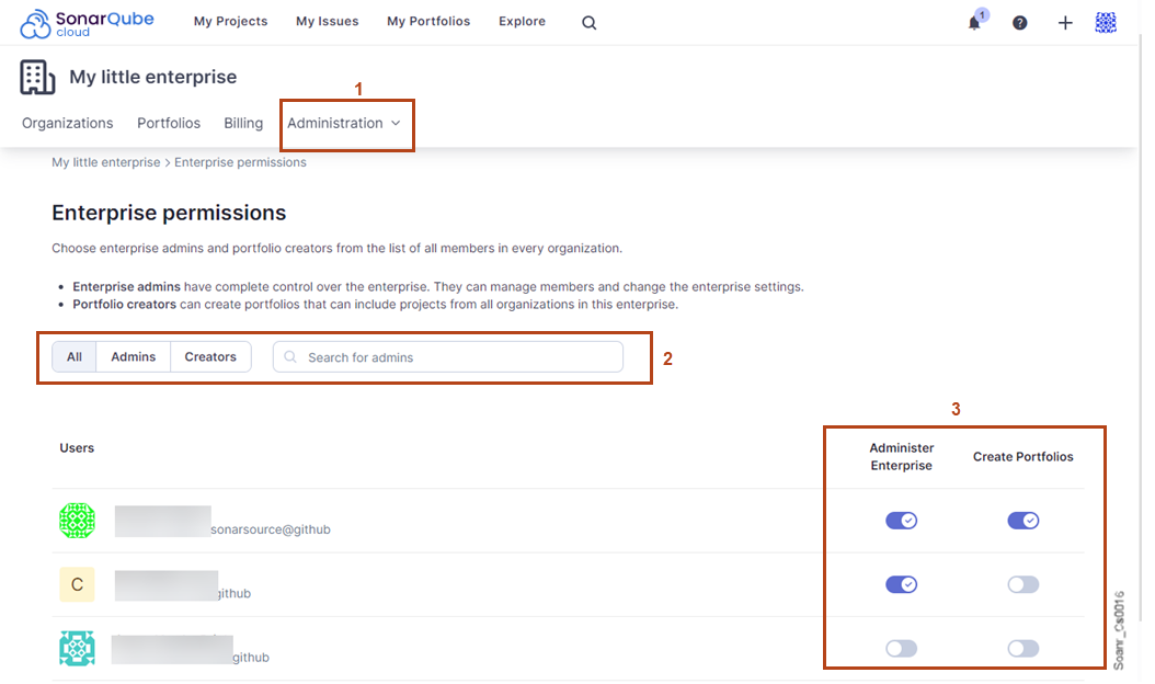 When administering your Enterprise, it's possible to filter users by their assigned roles and allocate privileges accordingly.