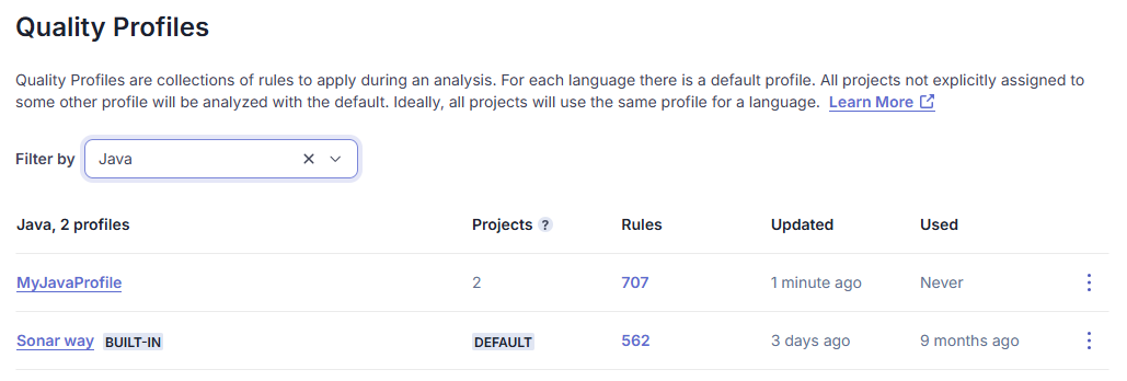 The image shows the BUILT-IN SonarQube Cloud quality profile and one custom quality profile for the Java language.