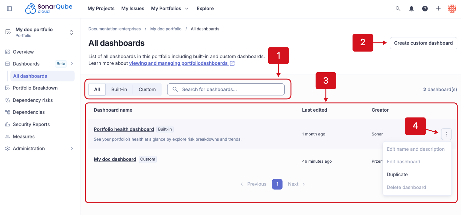 All dashboards page