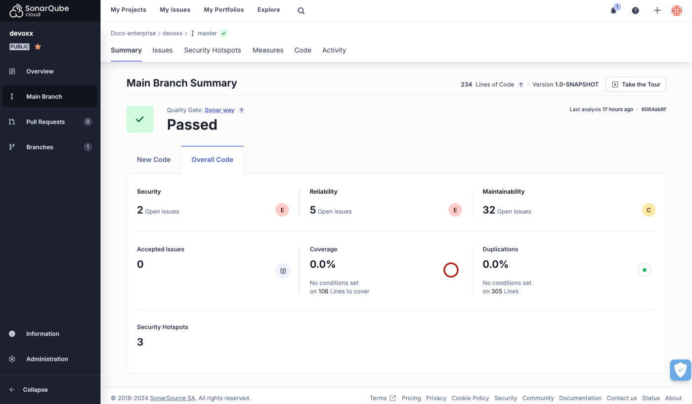 The Main Branch Summary page gives you an overall status of the issues found in your project.